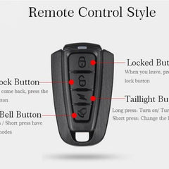 Sentinel Anti Theft Rear Light